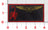 Official VAQ-132 Scorpions Name Tags