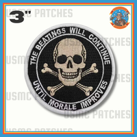 The Beatings Will Continue Until Morale Improves Patch