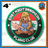 The NATO Flying Club Patch Collection