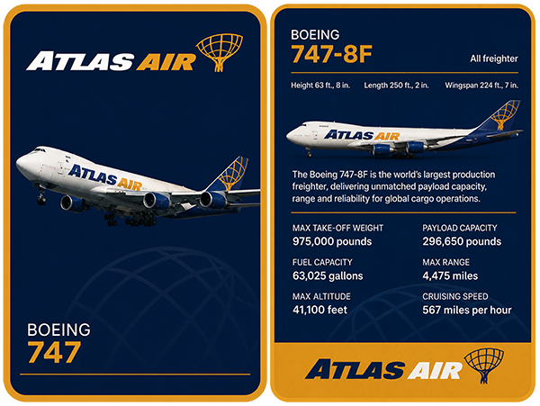Atlas Aircraft Trading Cards