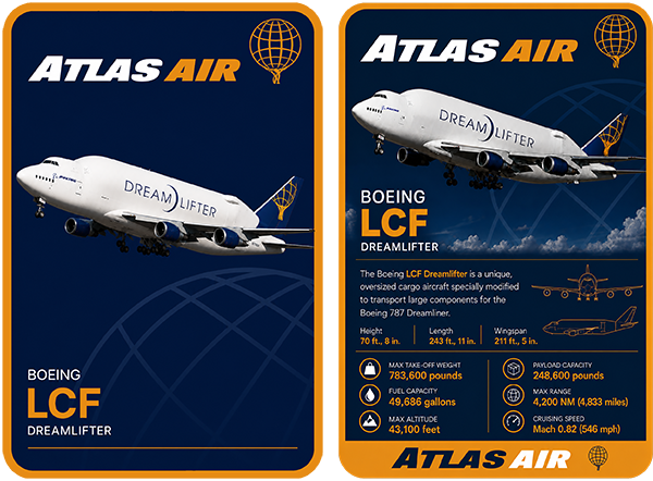 Atlas Aircraft Trading Cards