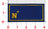 Official US Naval Academy Name Tag Patches