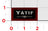 Official VMU-1 Watchdogs Tab Patches