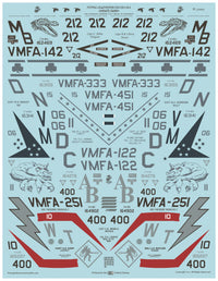 1/32 Scale 'Hornets Swarm' US Marine Corps F/A-18A/C in Combat Part I
