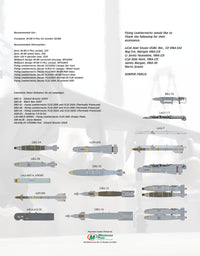 1/32 Scale AV-8B II Plus 'Hell Raising Harriers