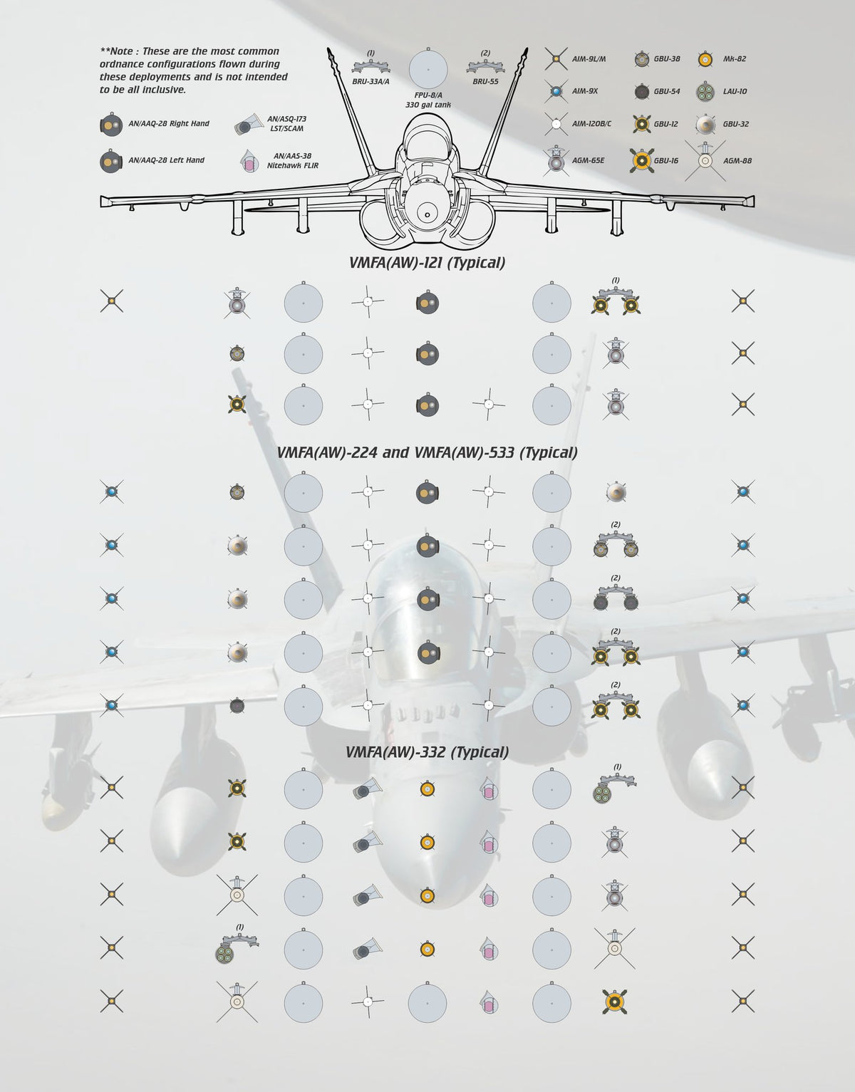 1/32 FL32010 F/A-18D ATARS - We See Dead People
