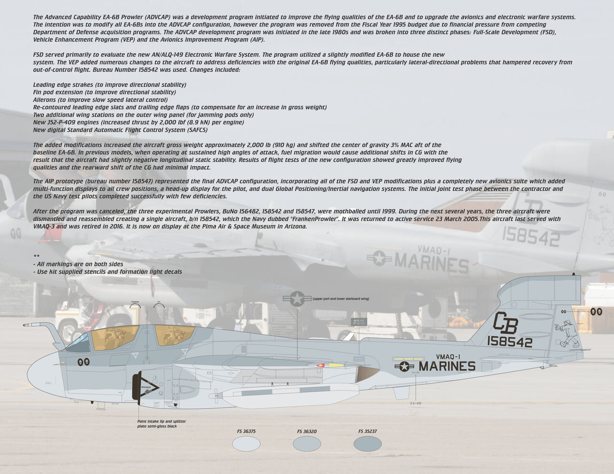 1/48 Scale EA-6B Prowlers Last Party