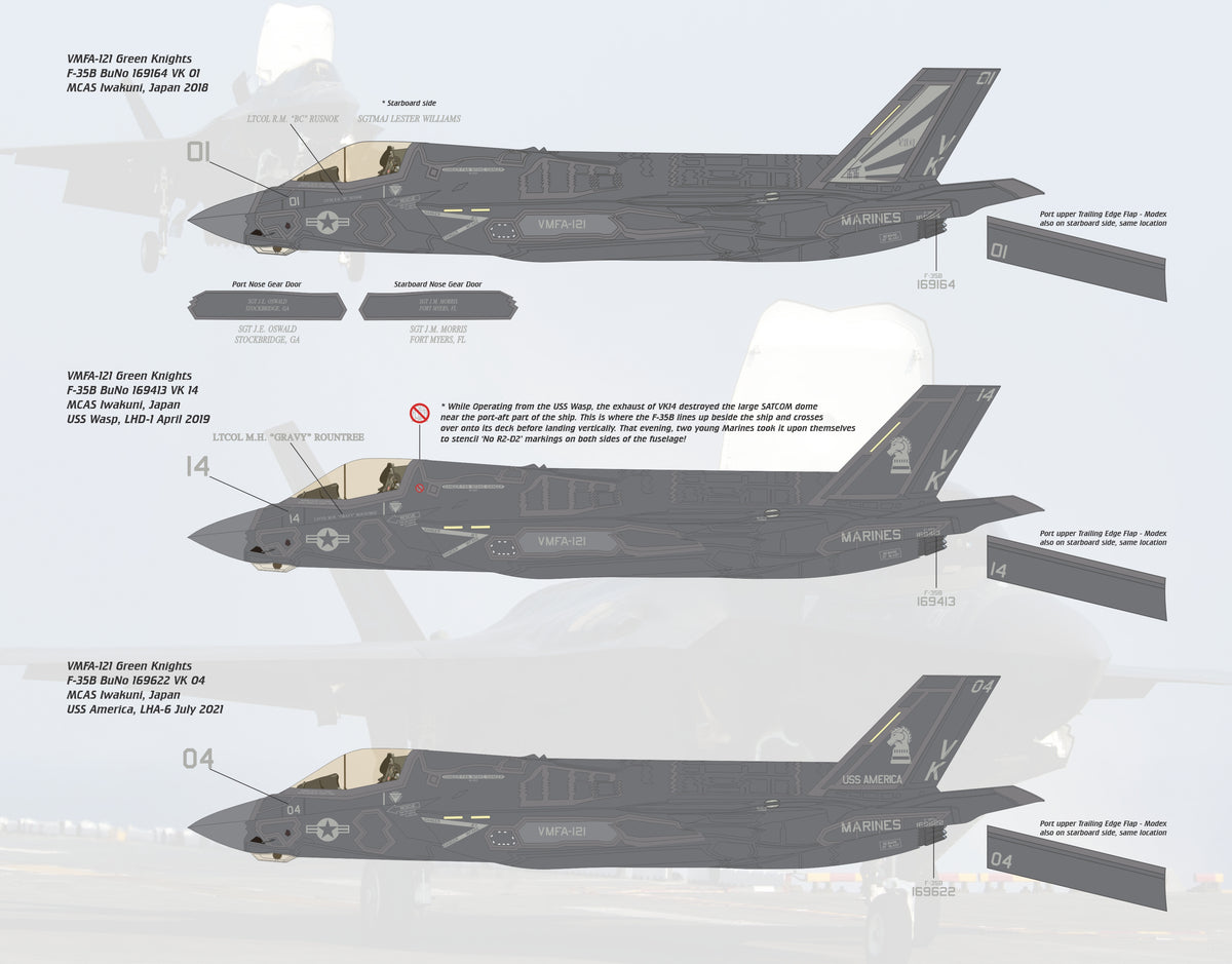1/48 Scale F-35B Leatherneck Lightnings for Italeri / Tamiya