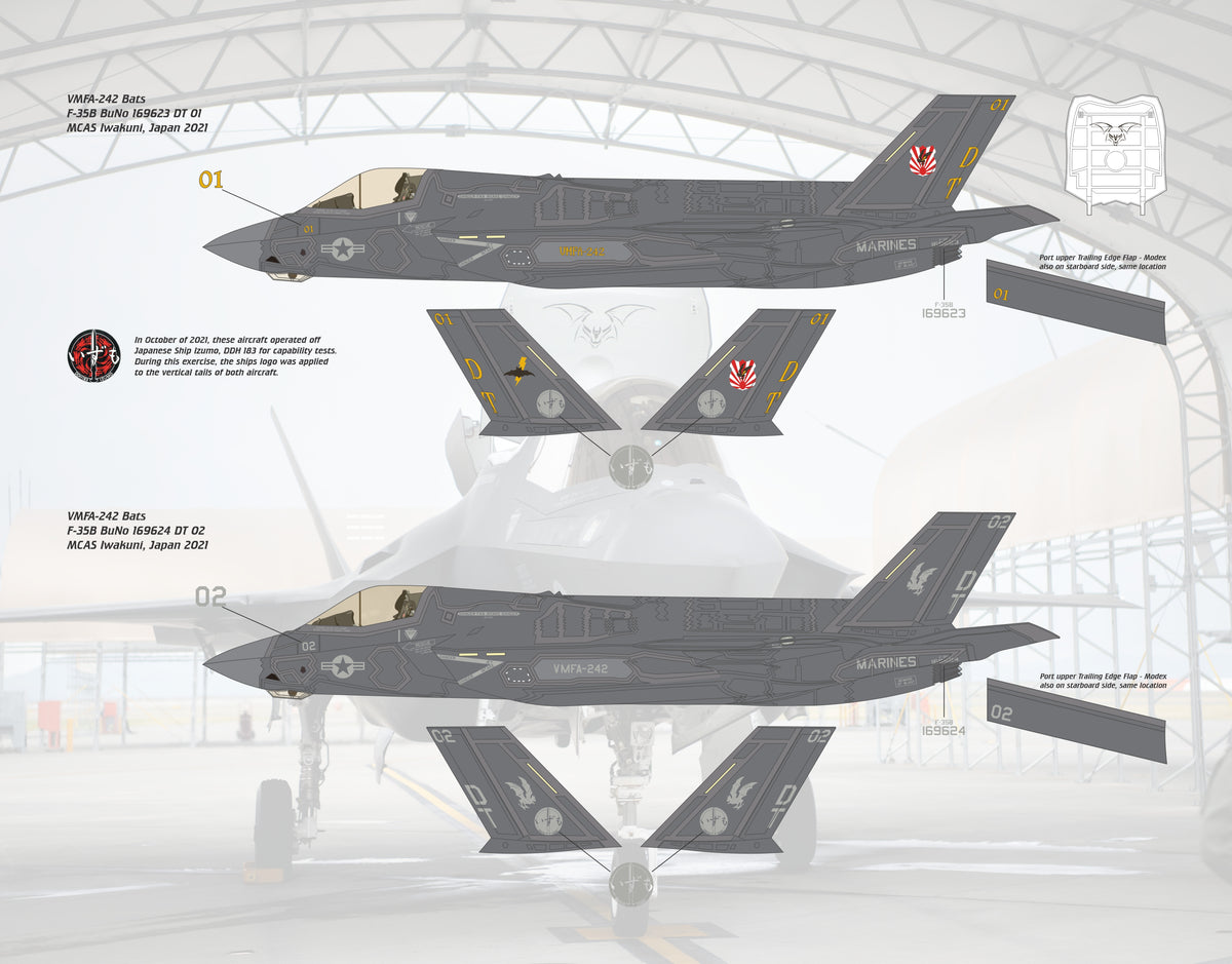 1/48 Scale F-35B Leatherneck Lightnings for Italeri / Tamiya