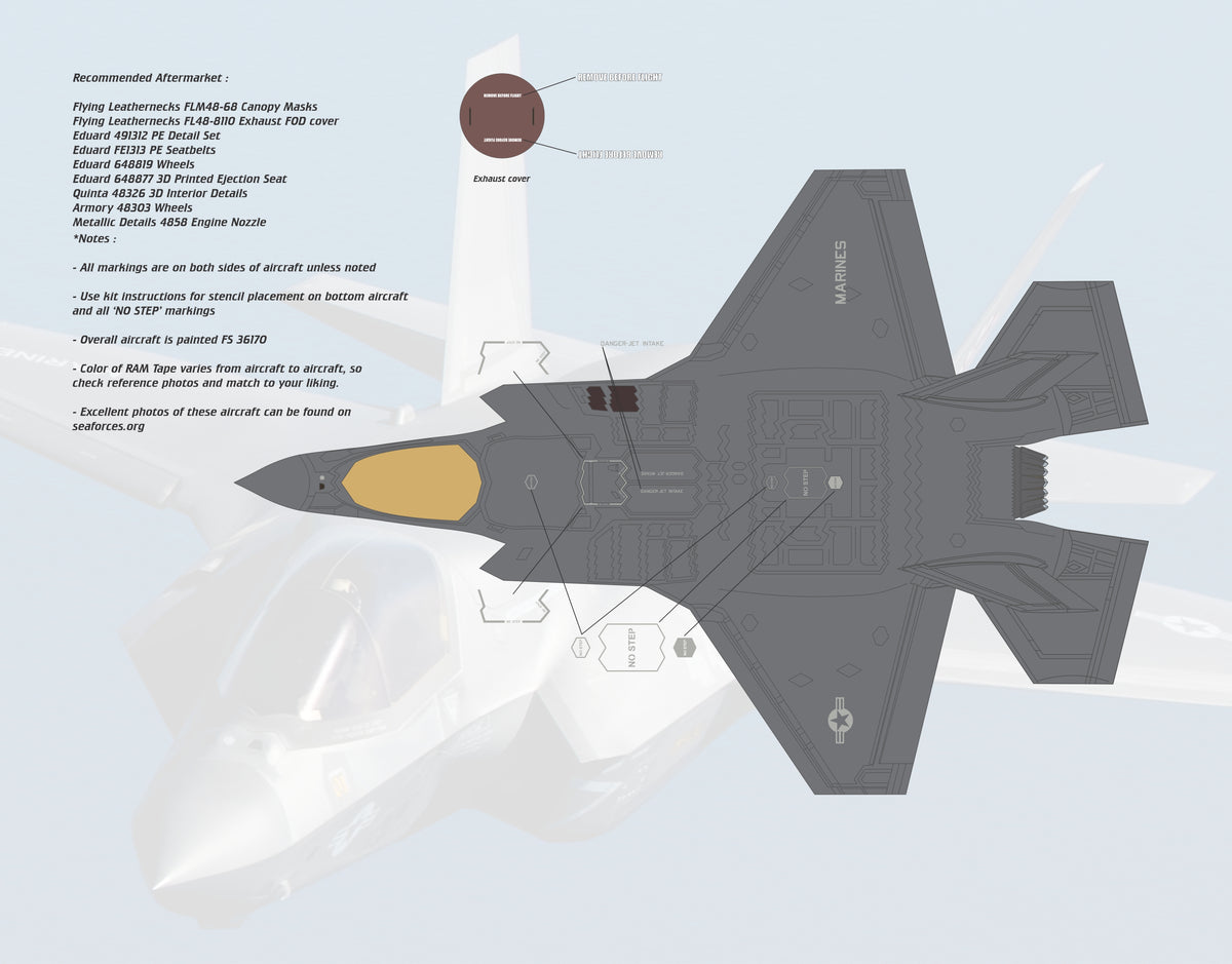 1/48 Scale F-35B Leatherneck Lightnings for Italeri / Tamiya