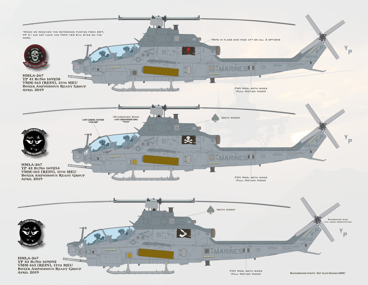 1/48 Scale AH-1Z Marine Skid Kid Zulu's