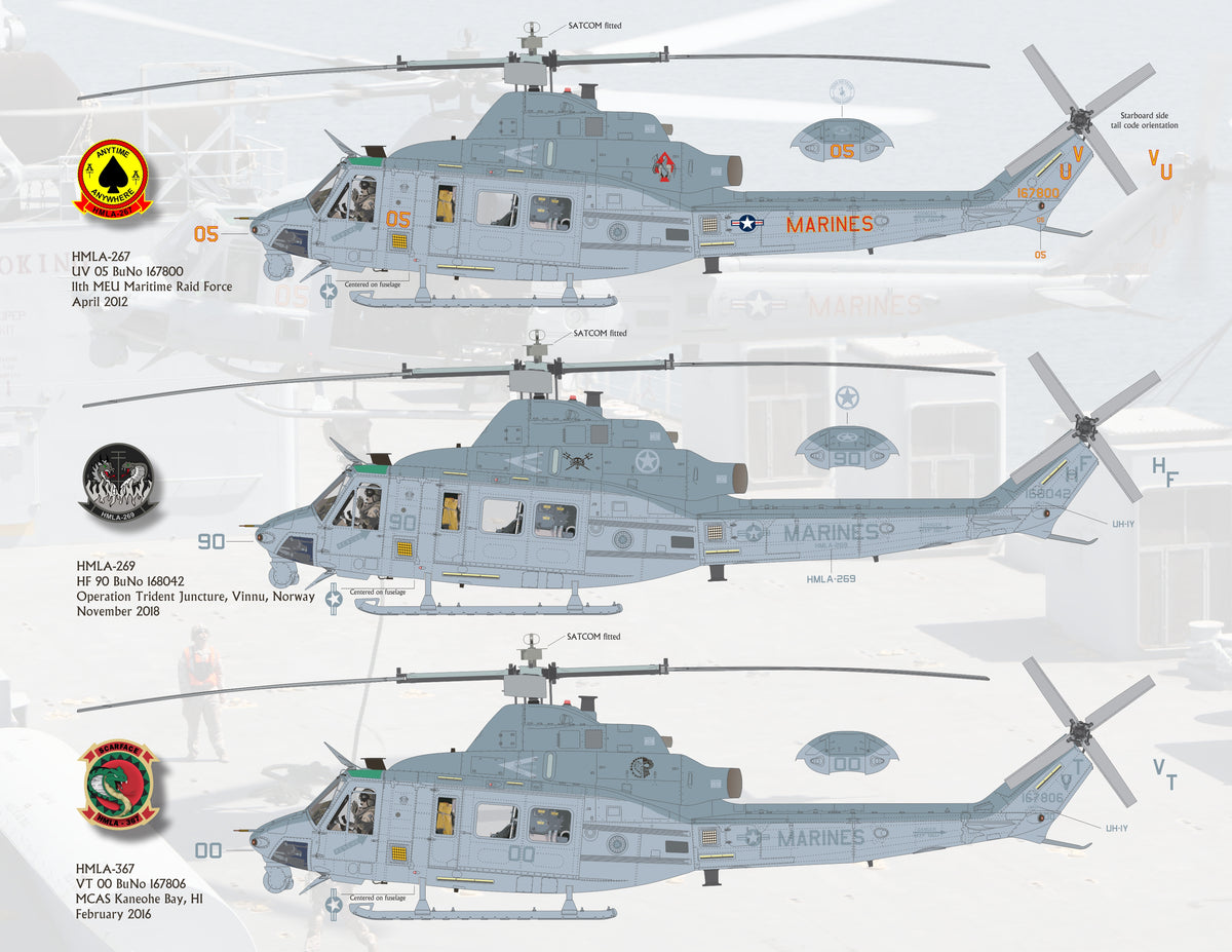 1/48 Scale UH-1Y Marine Skid Kid Yankees