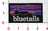 Official VAW-121 Bluetails E-2 Hawkeye Propagonia and Carrier Flag Patches