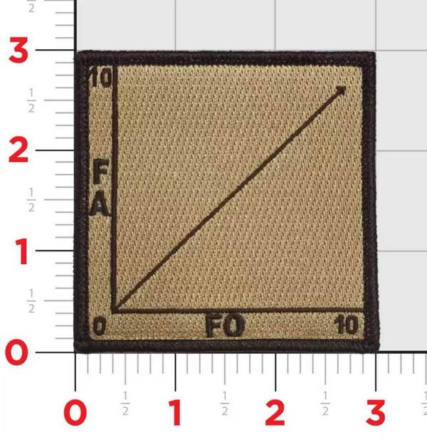 Fuck Around and Find Out Shoulder Patch