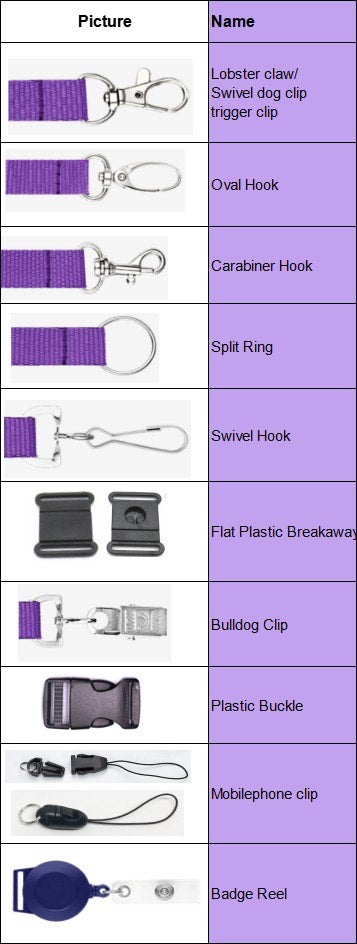 Custom Lanyards