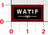Official VMU-1 Watchdogs Tab Patches