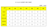 USAF/Army A-2 Flight Jacket